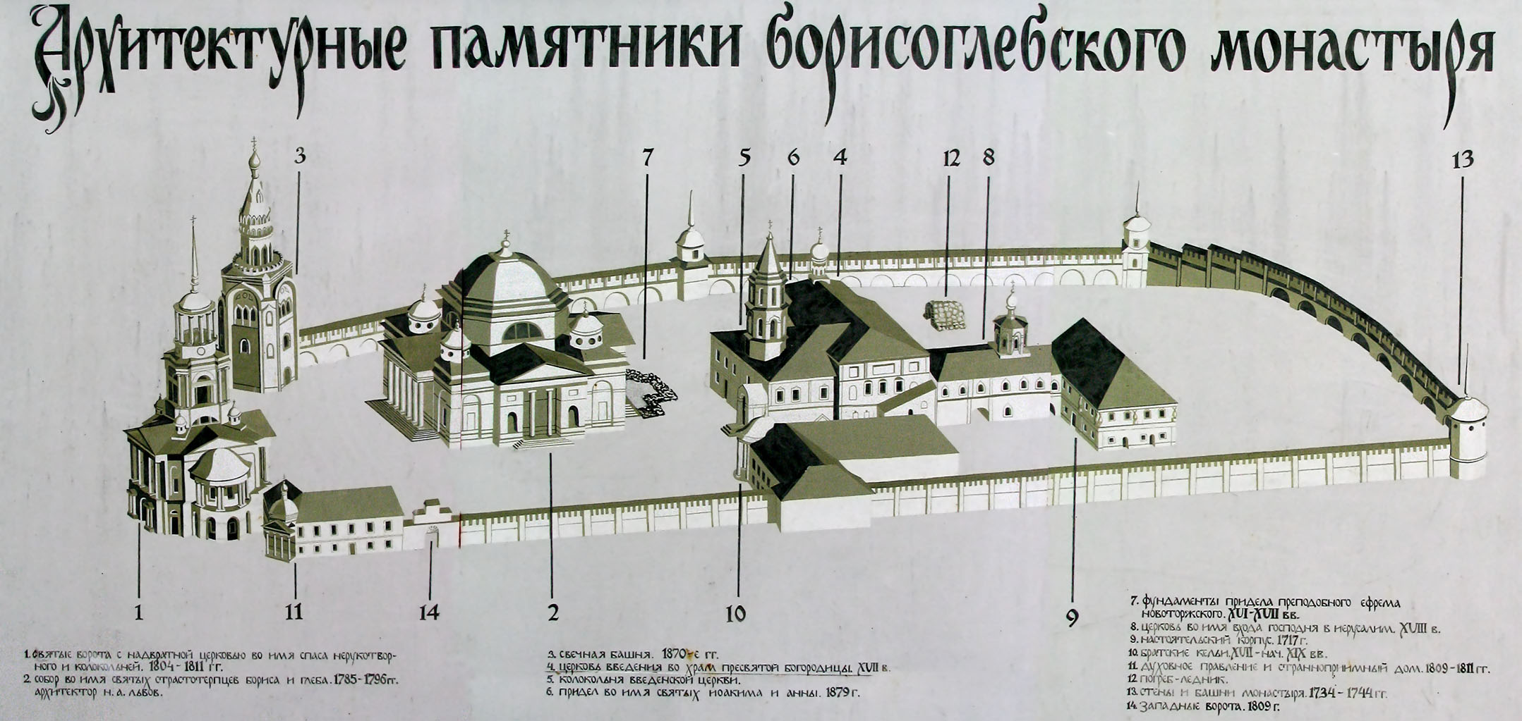 Борисоглебский монастырь торжок план