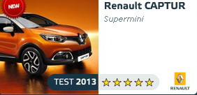   (Renault Captur)     Euro NCAP